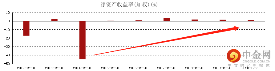 铝离子电池1.png