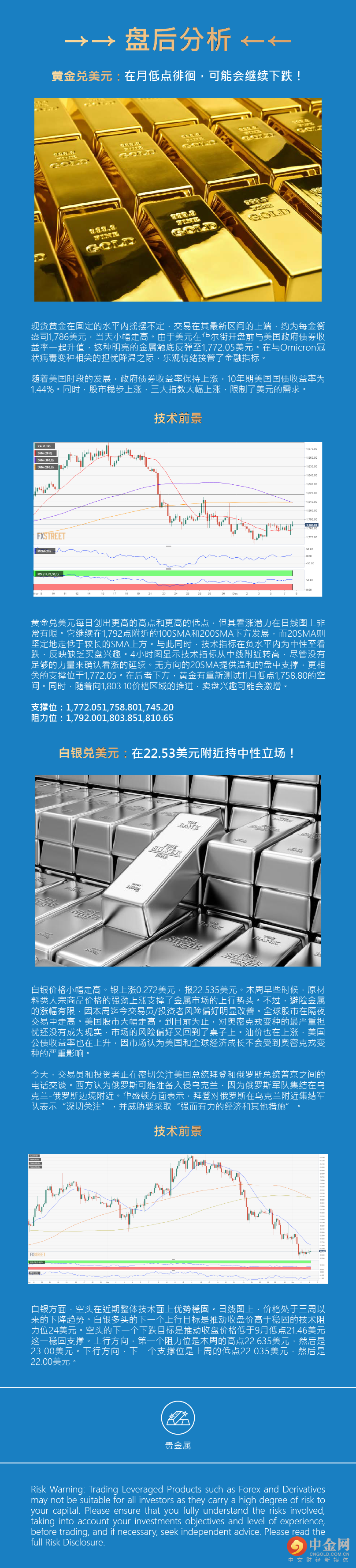 盘后分析（贵金属）.png
