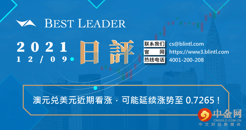 外汇天眼封面制图 