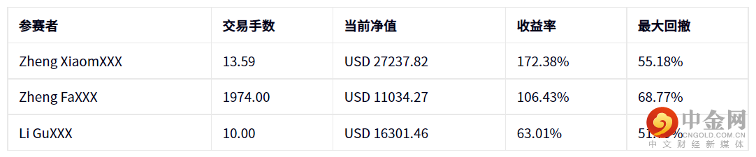 OLD_公司动态_3.png OLD_公司动态_3.png