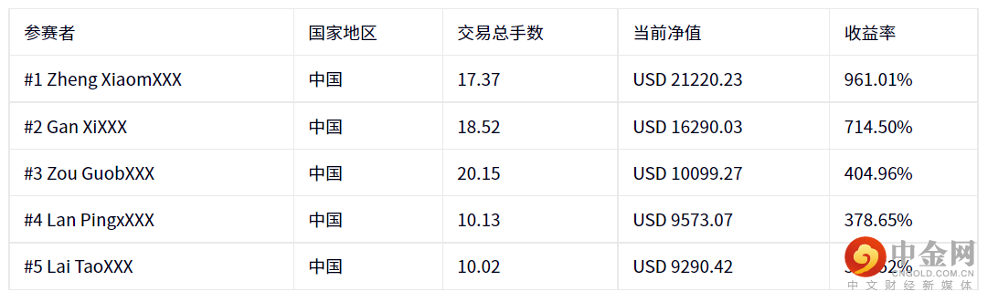 1_NEW_公司动态.png