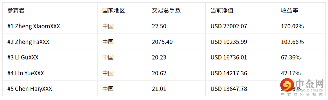 2_NEW_公司动态.png