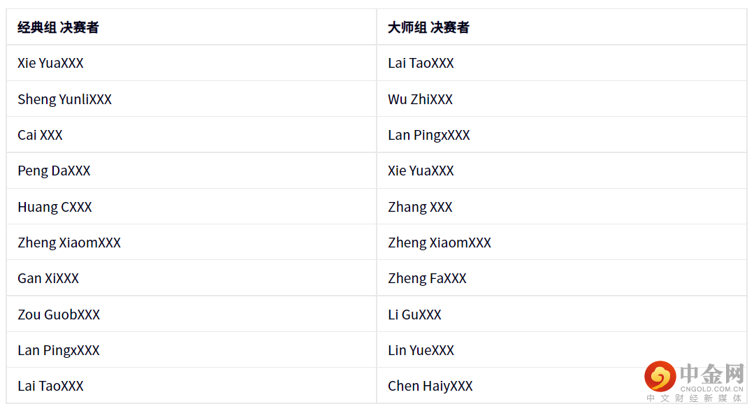 3_NEW_公司动态.png