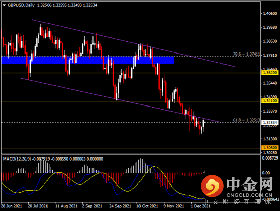 20211213-3.png 20211213-3.png