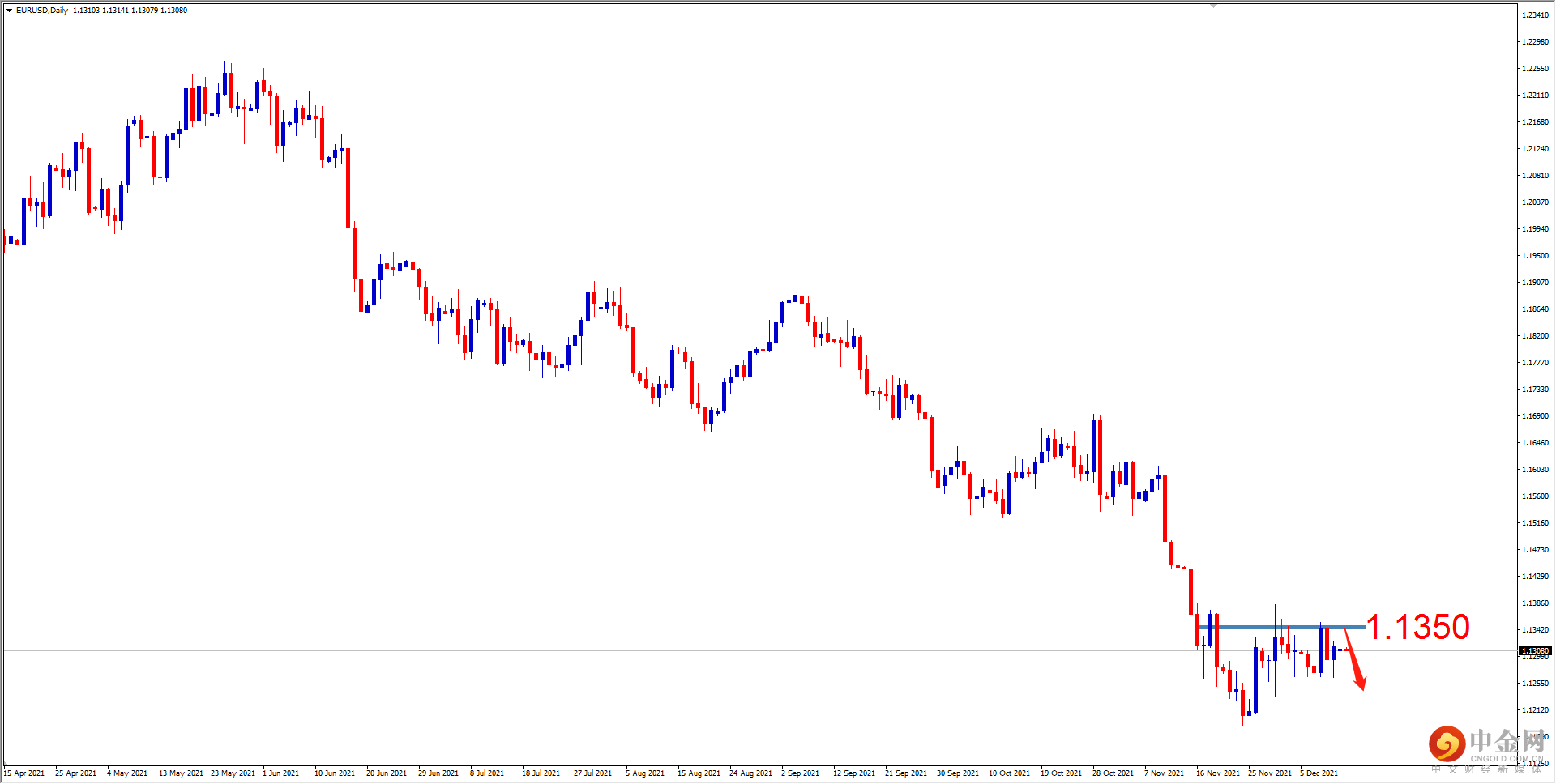 EURUSD.png EURUSD.png