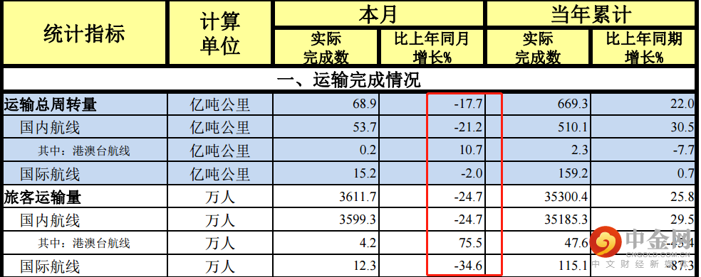 国航.png
