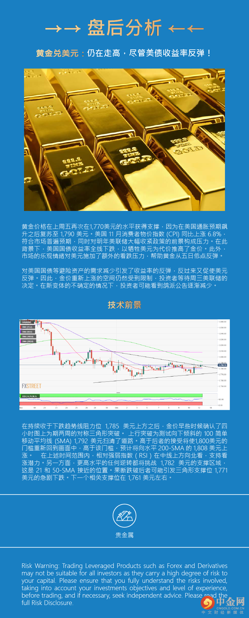 盘后分析（贵金属）.png