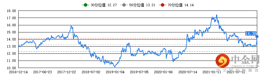 货币.png
