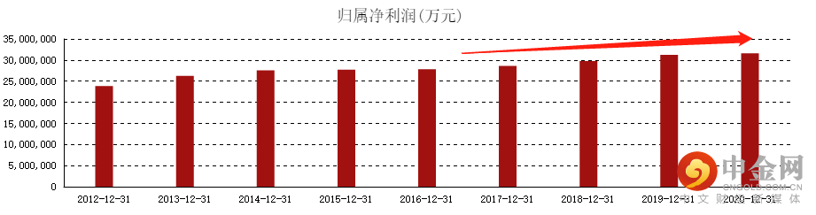 货币2.png