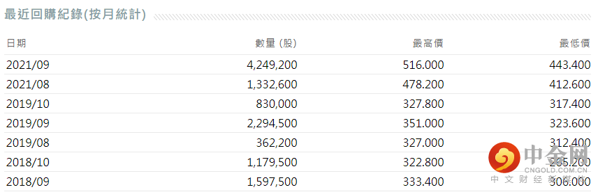 腾讯.png