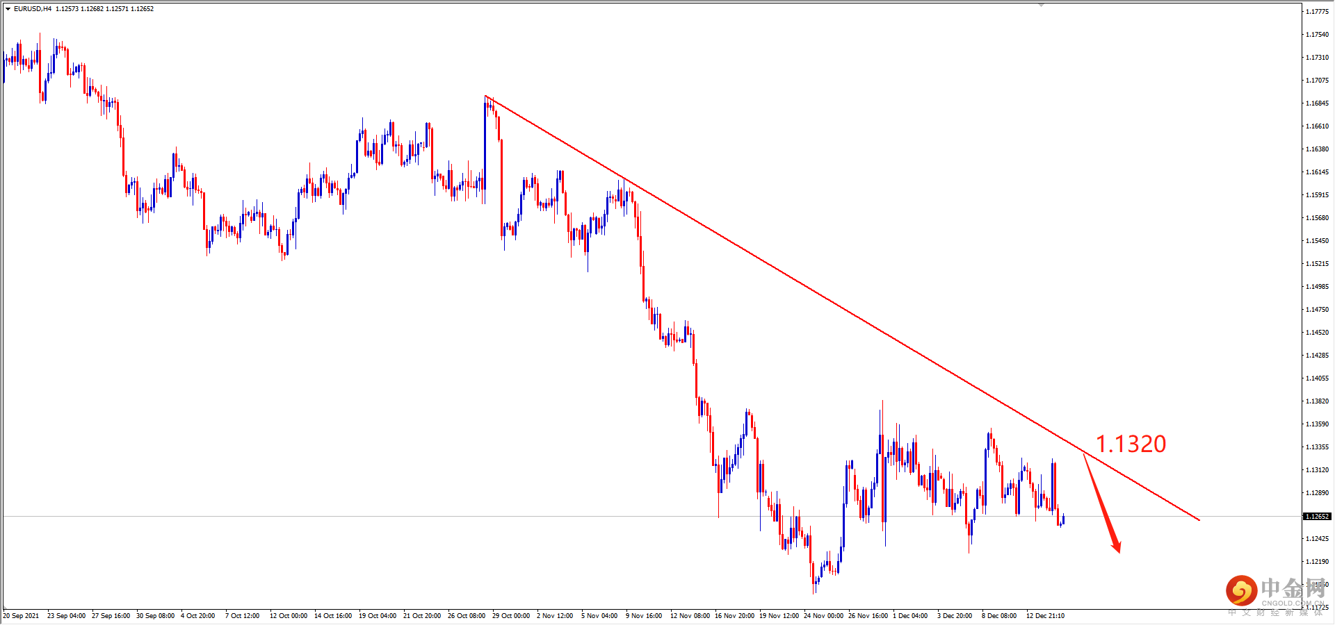 EURUSD.png