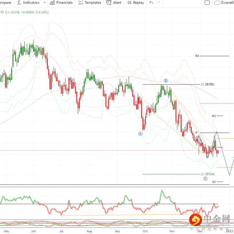gbp.JPG