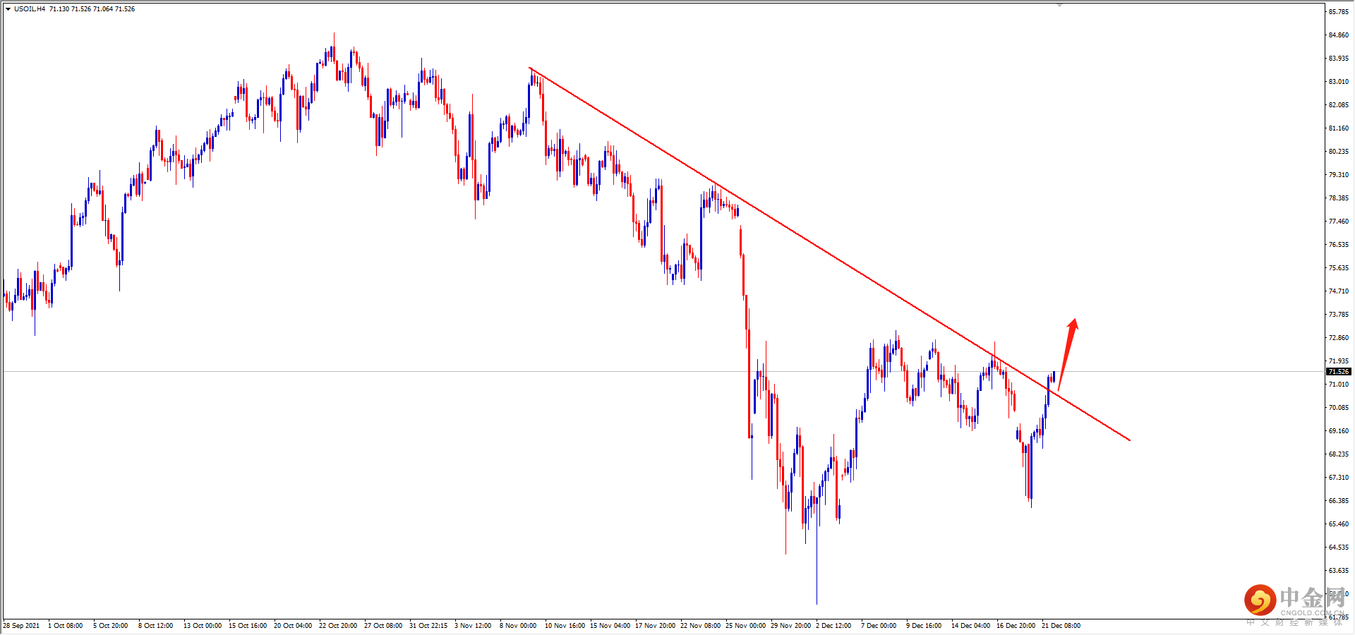 USOIL.png