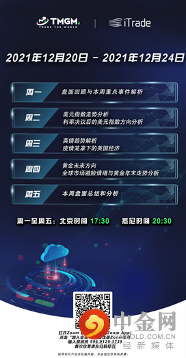 解盘海报简体17122021.png
