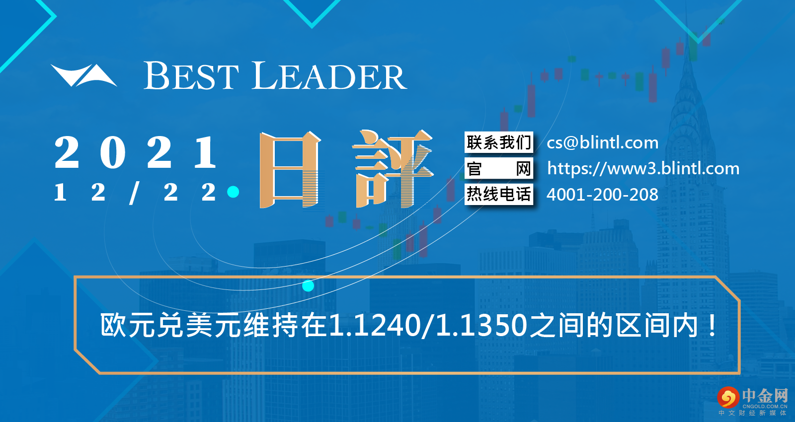 外汇天眼封面制图 