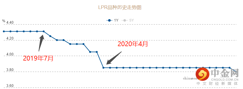 招商.png