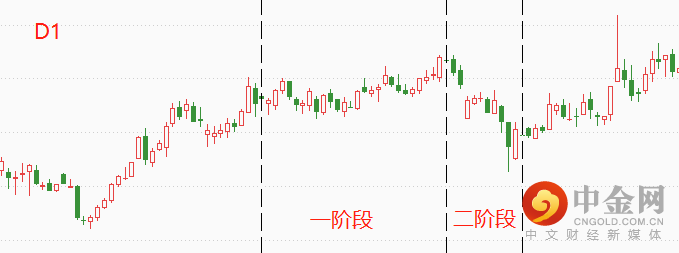 招商1.png