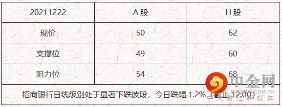 招商2.png