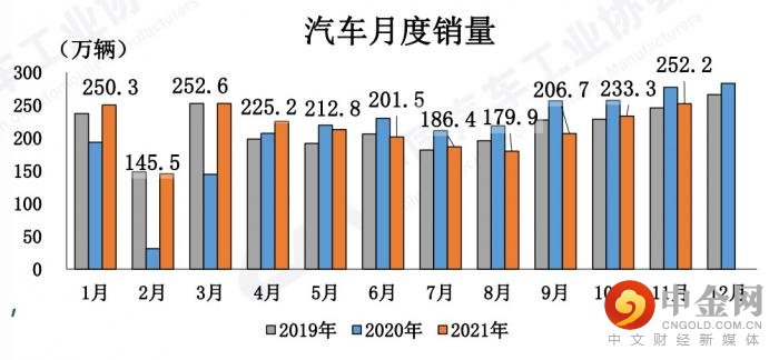 汽车.png