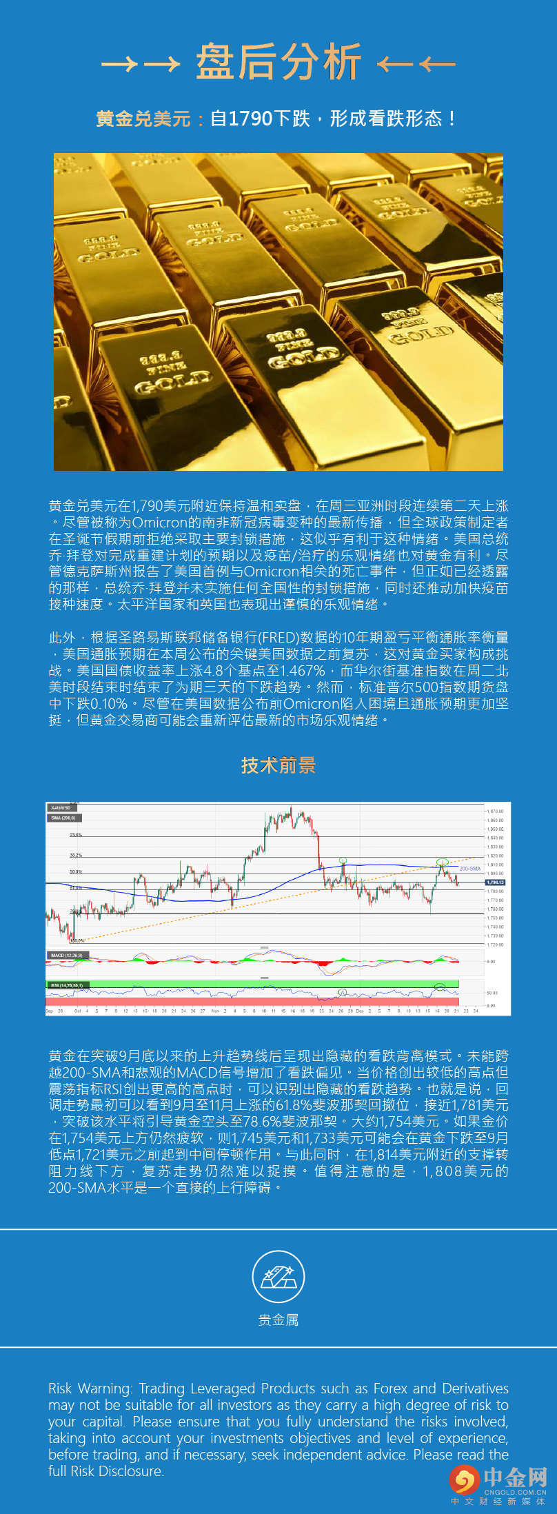 盘后分析（贵金属）.png