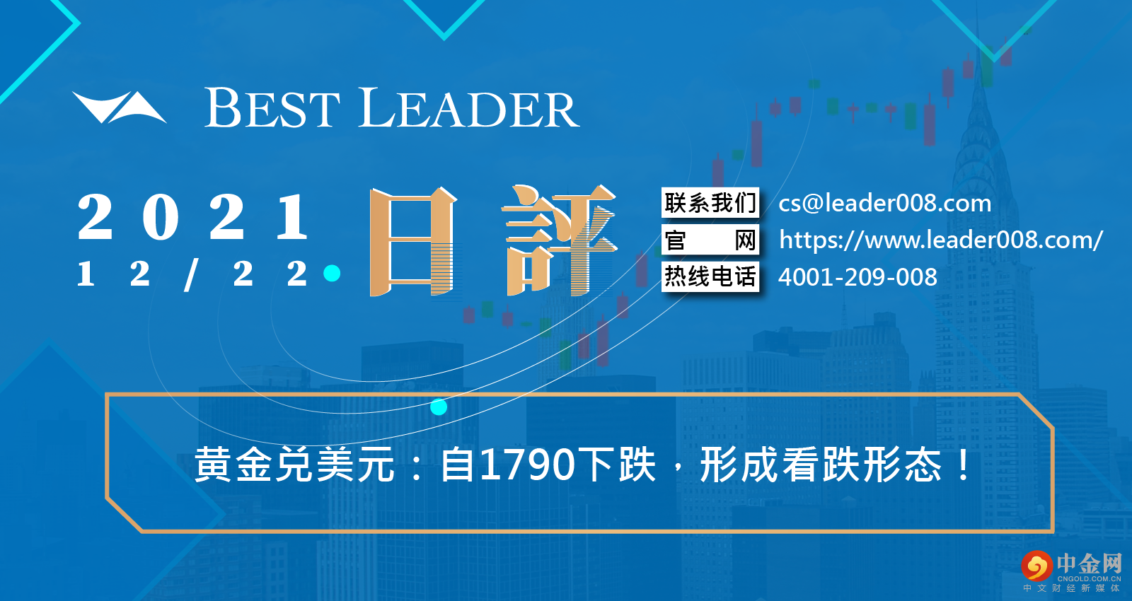 外汇天眼封面制图 