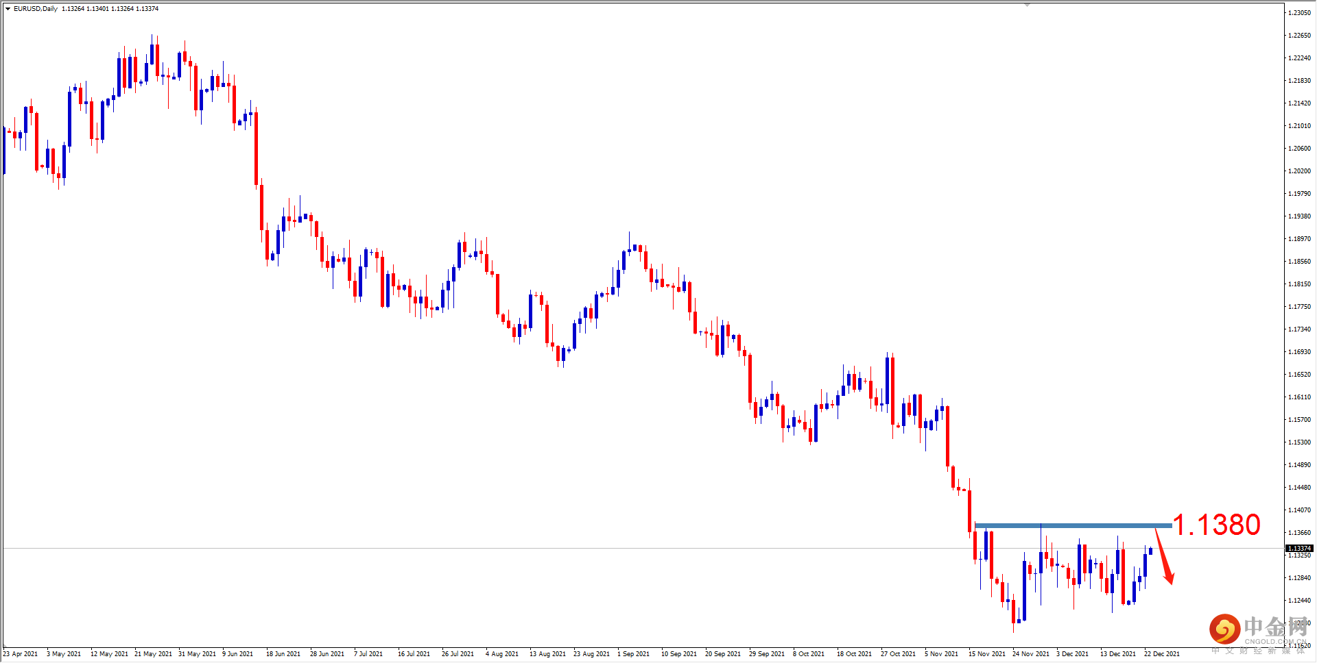 EURUSD.png