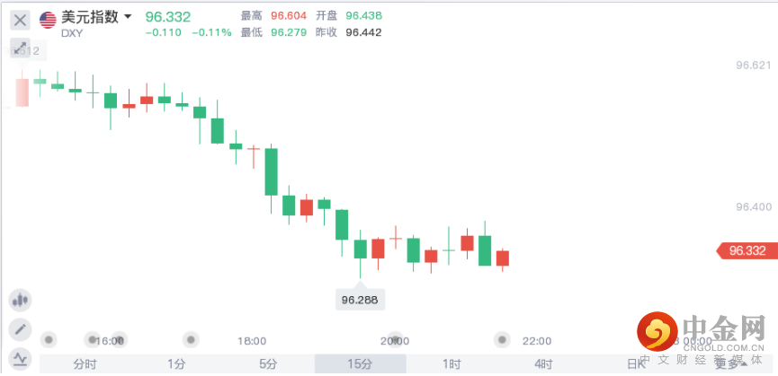 2_行业动态.png