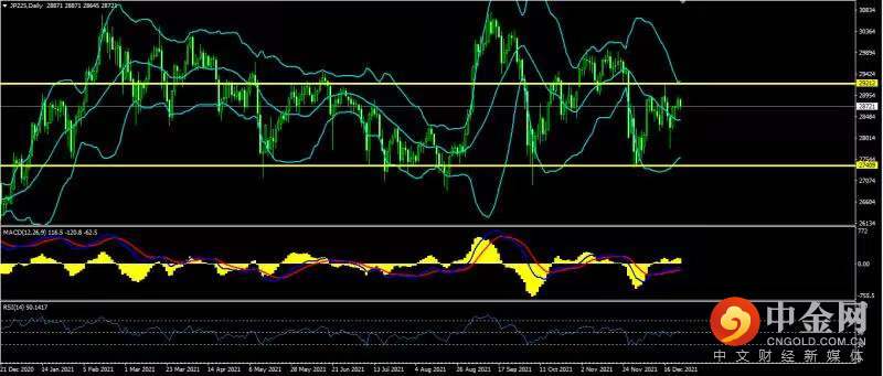 1640583013144610.jpeg 日经.jpg