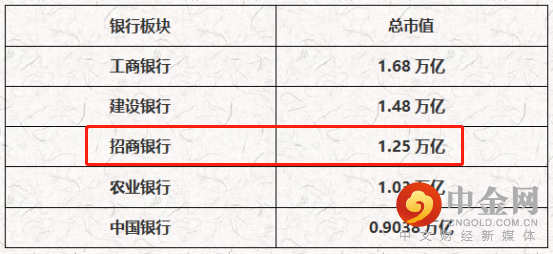 数字2.png
