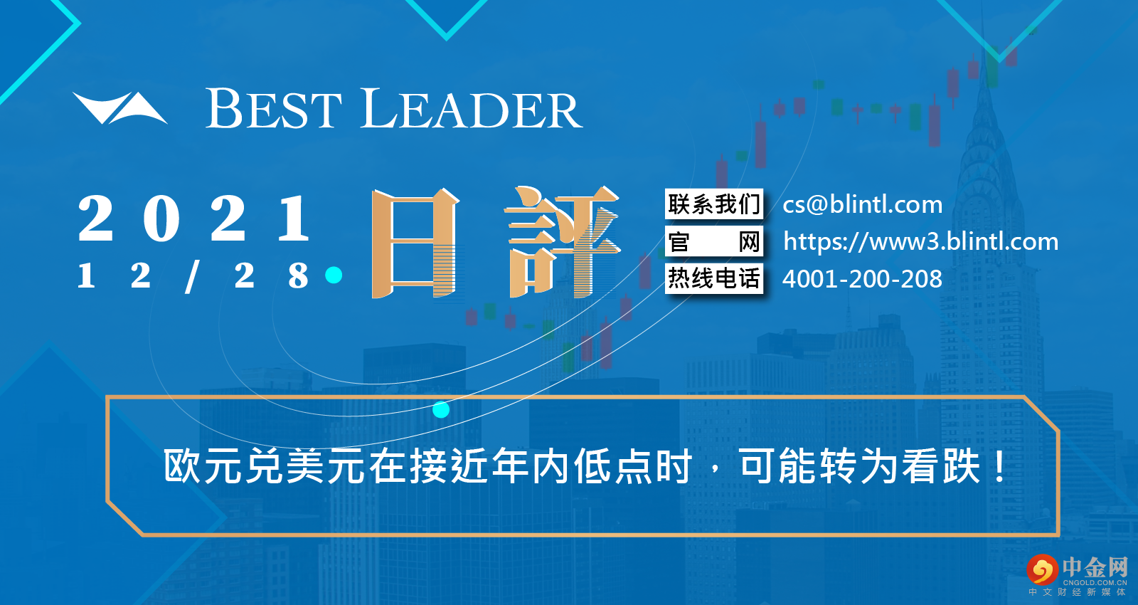 外汇天眼封面制图 
