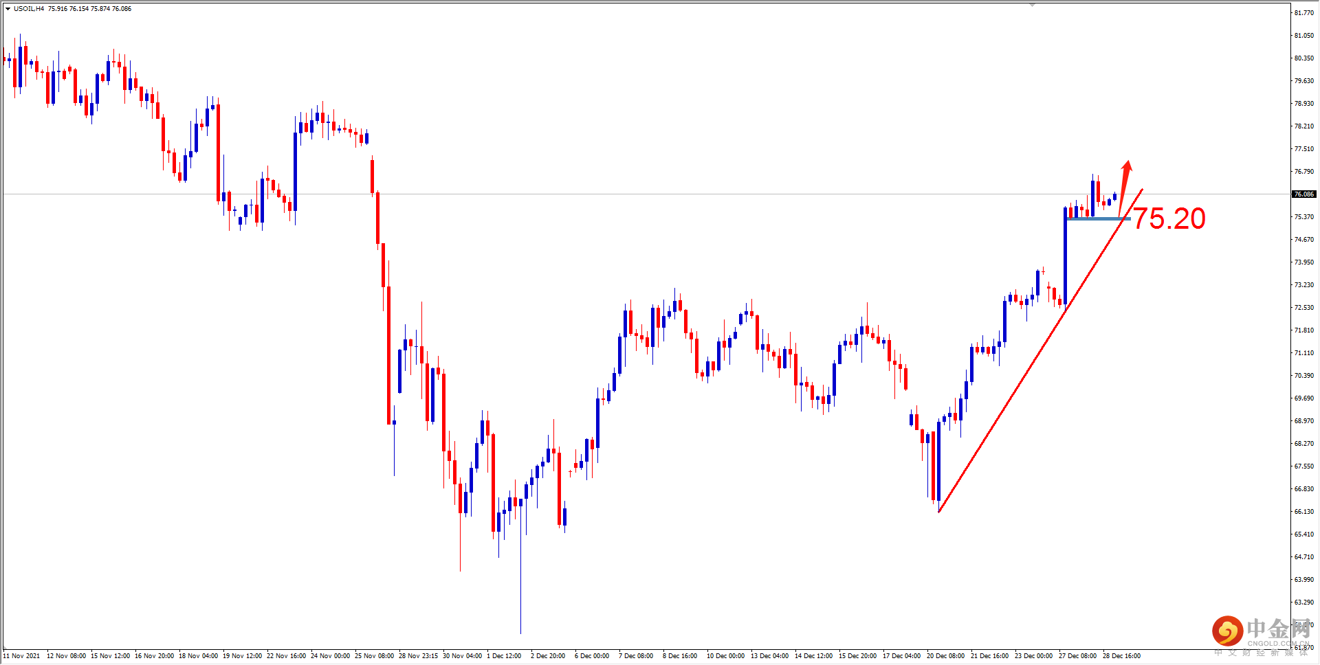 USOIL.png
