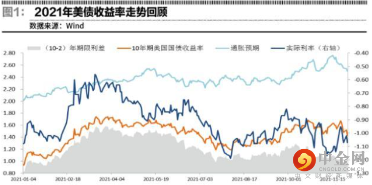 1_行业动态.png 1_行业动态.png