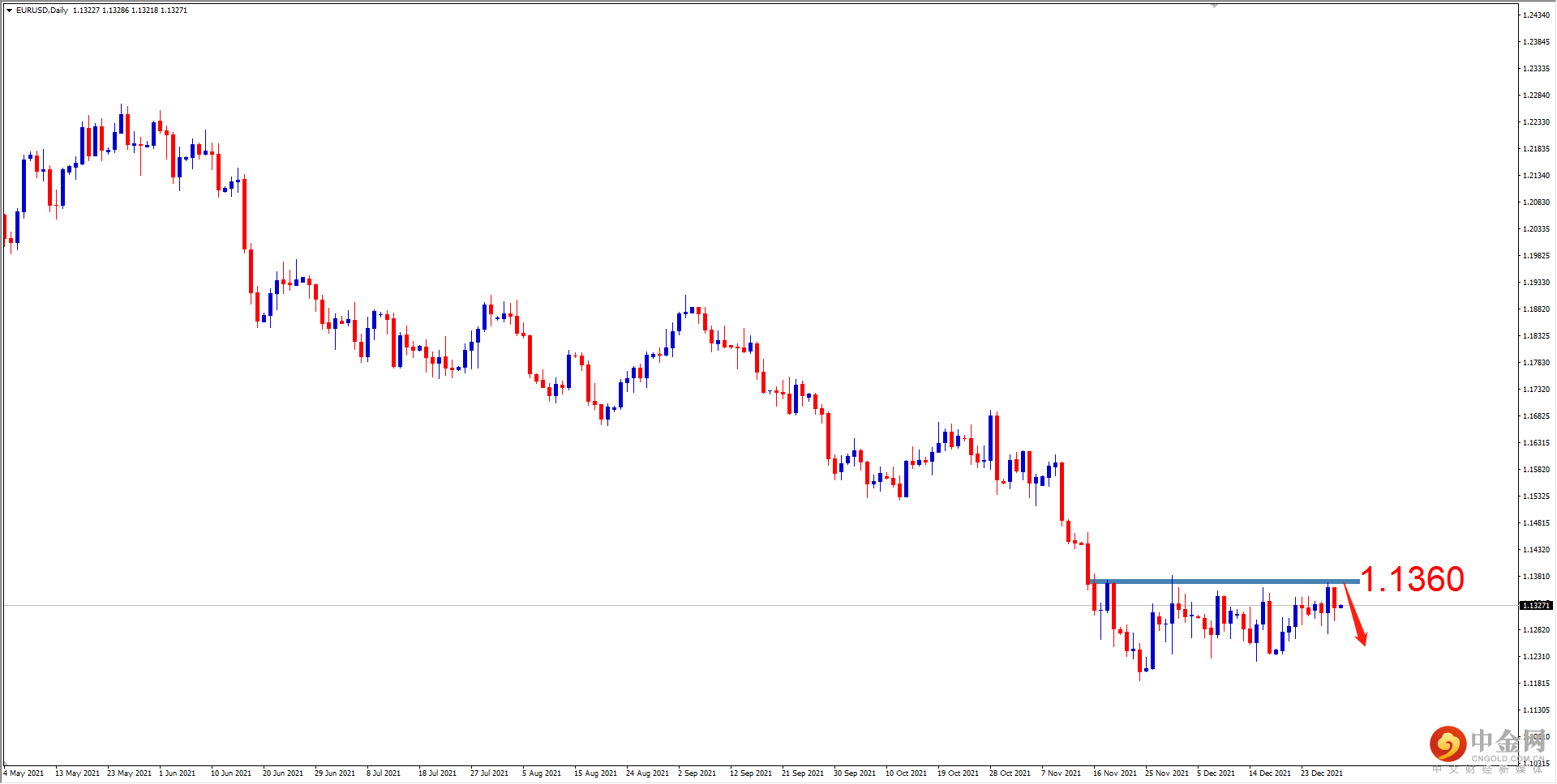 EURUSD.png EURUSD.png