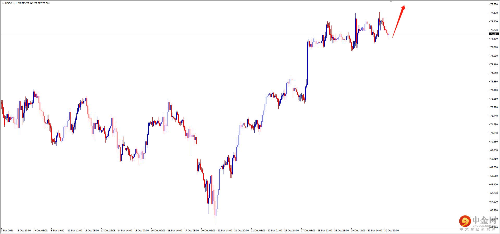USOIL.png USOIL.png