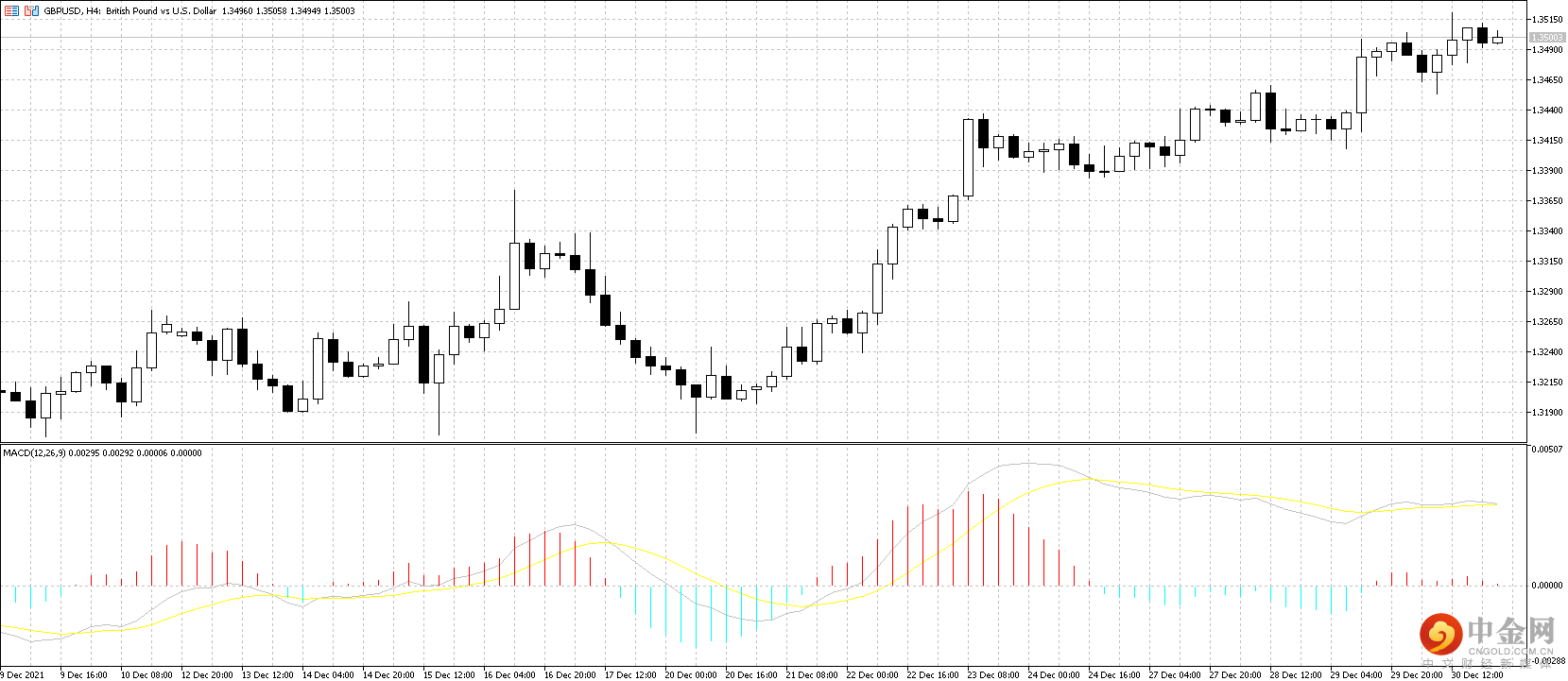 GBP.png GBP.png