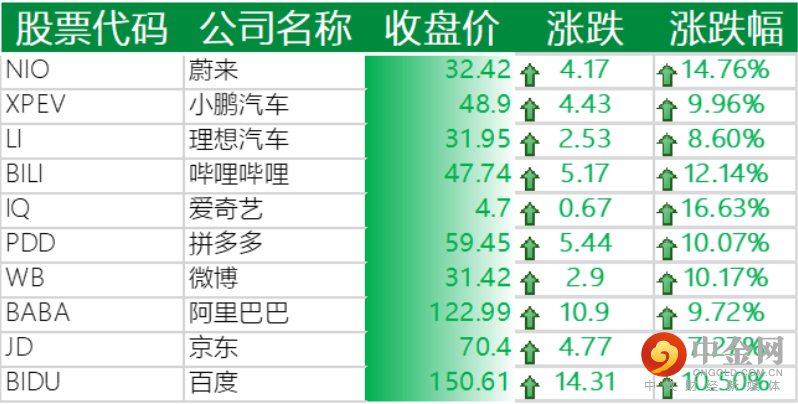 3_行业动态.png 3_行业动态.png
