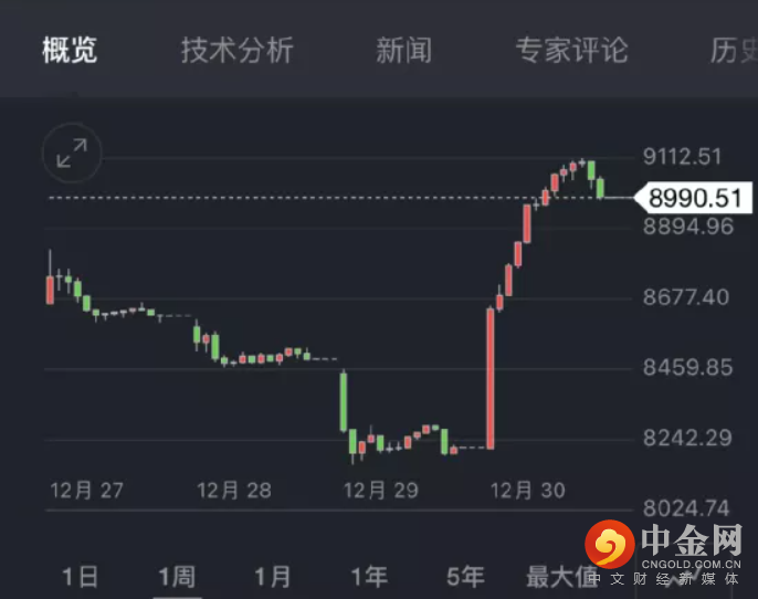 4_行业动态.png 4_行业动态.png