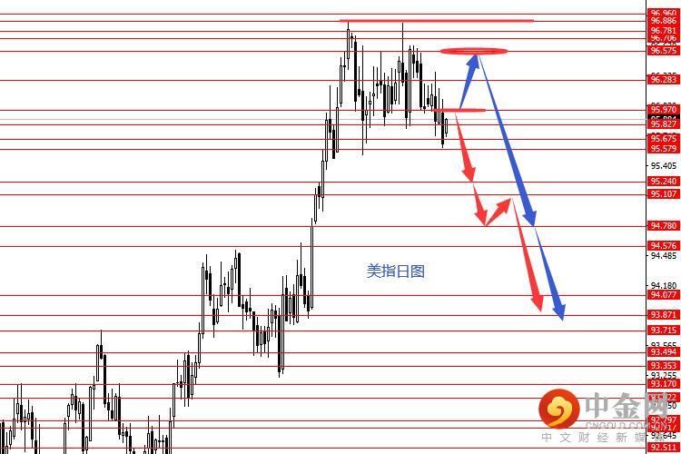 USDX-01-03.jpg