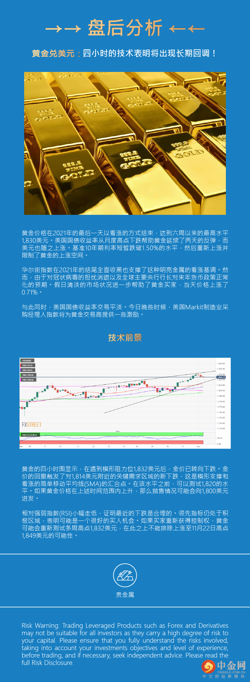 盘后分析（贵金属）.png