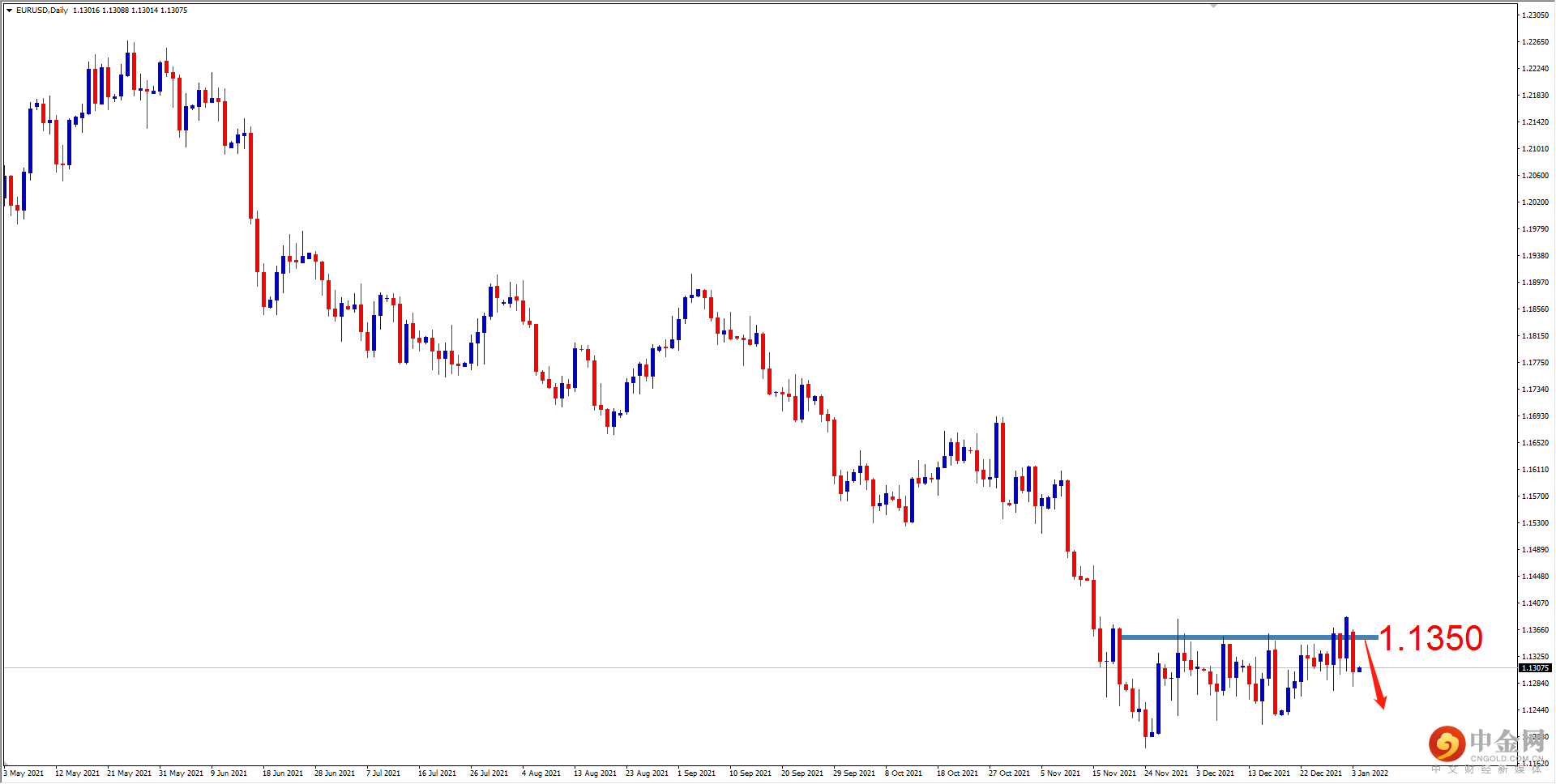 EURUSD.png EURUSD.png