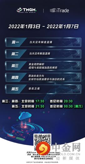 thumbnail_解盘海报简体04012022.png