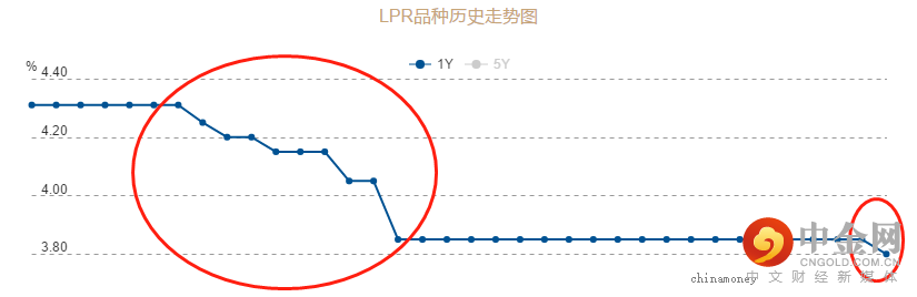 人民银行.png