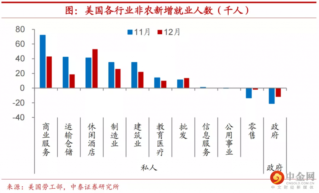 2_行业动态.png 2_行业动态.png