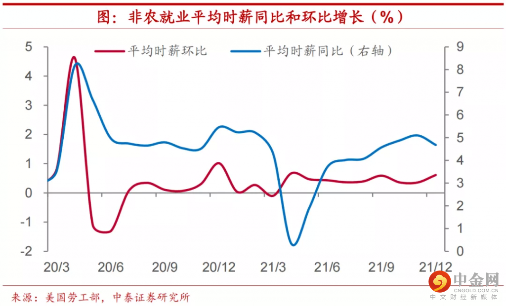 3_行业动态.png 3_行业动态.png