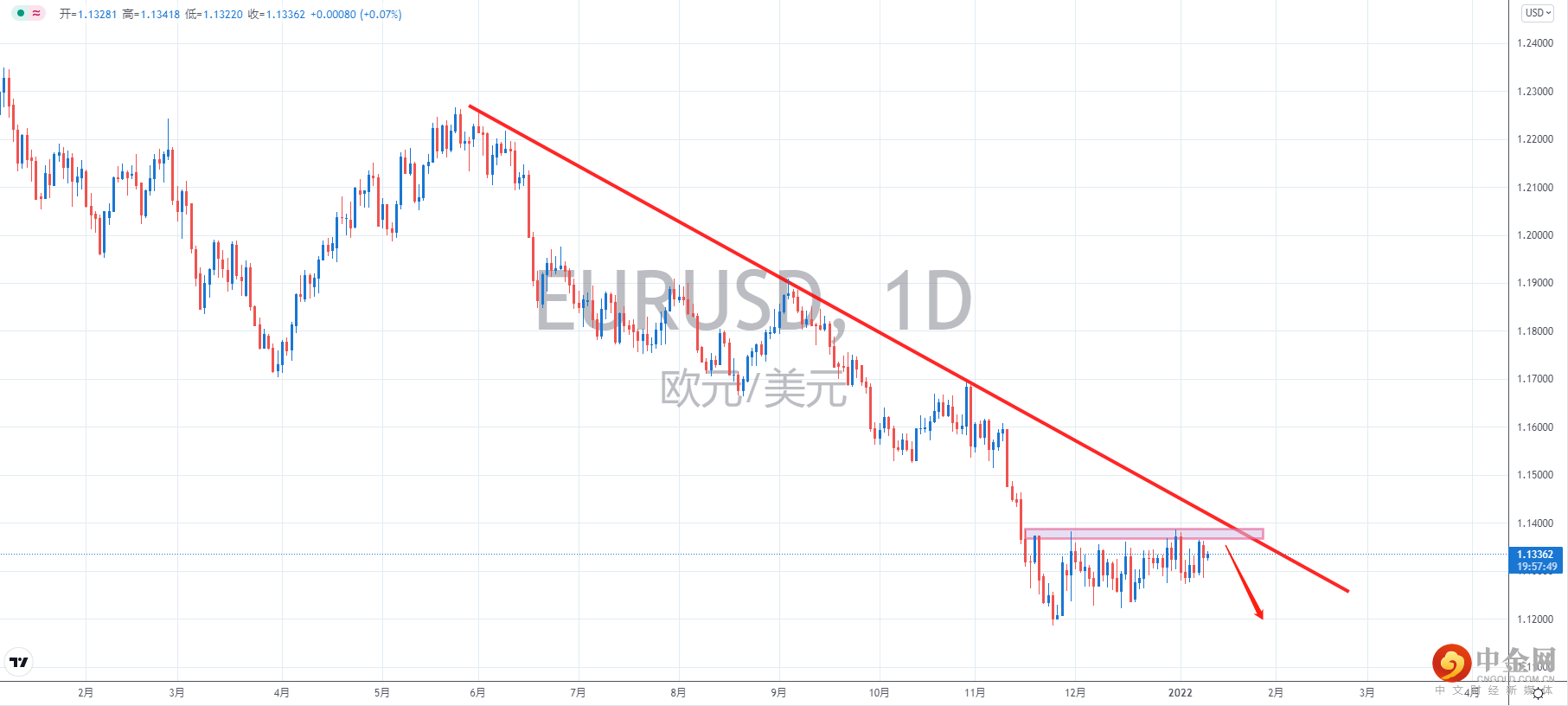 欧美.png 欧美.png