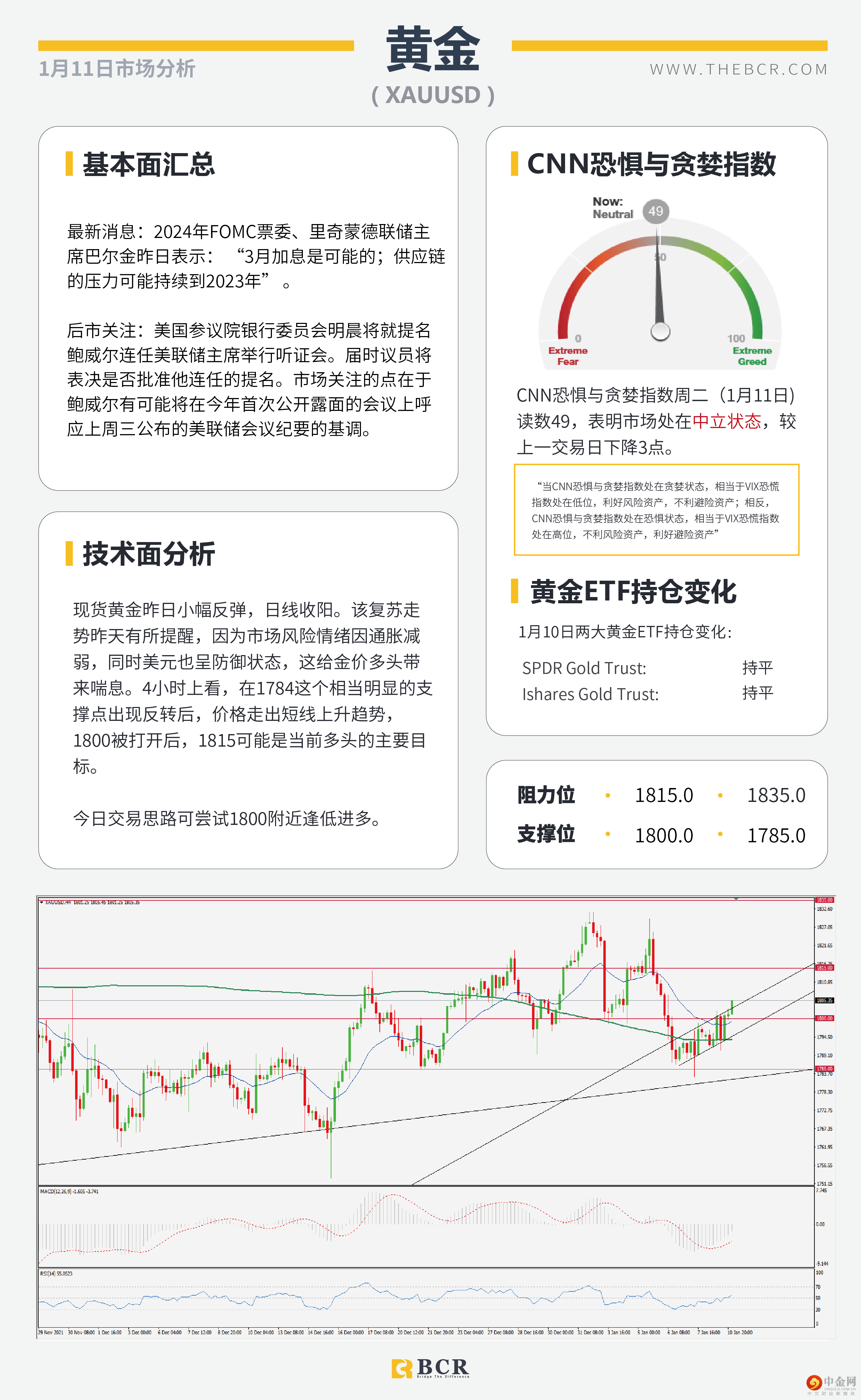 美元进入守势等待通胀 