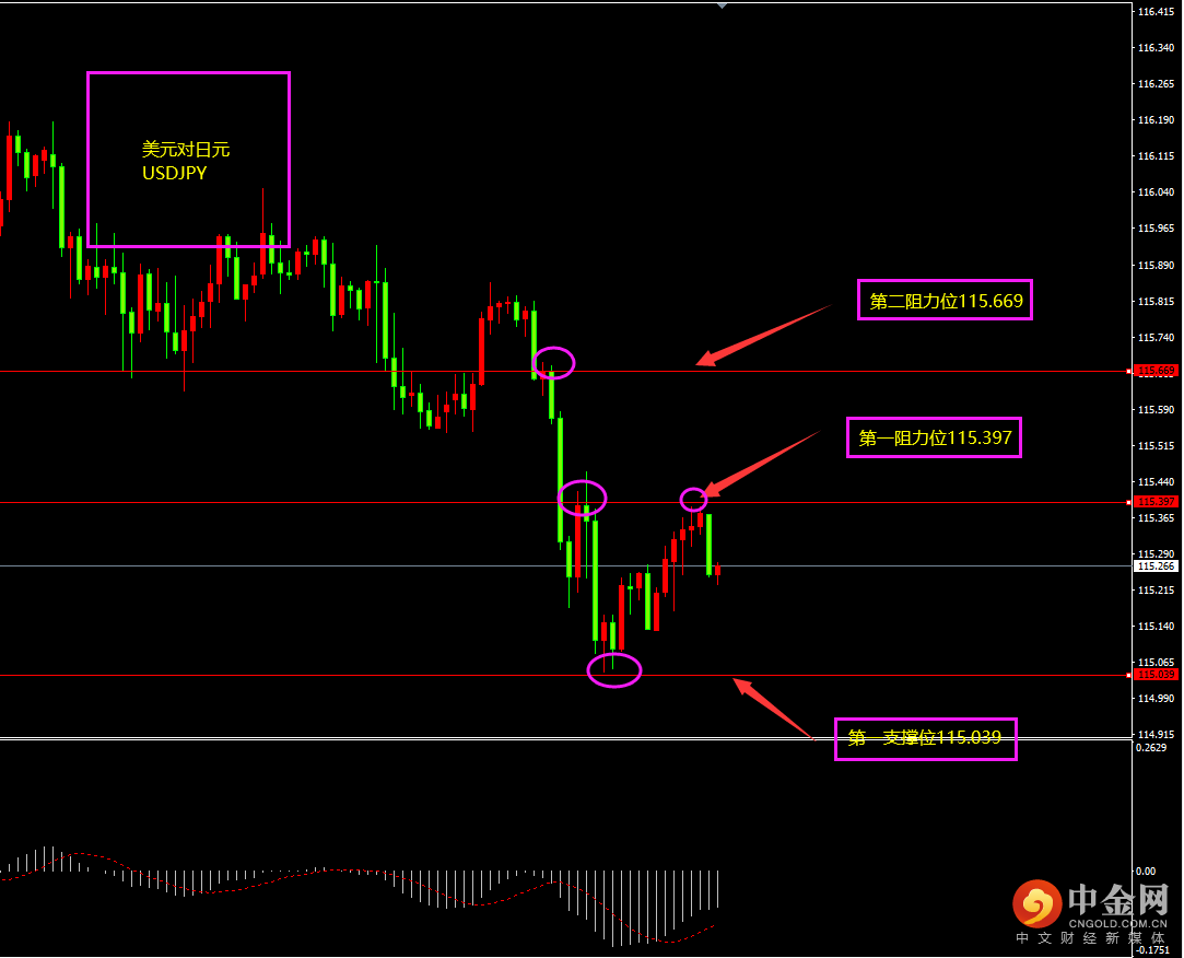 图片3.png 图片3.png
