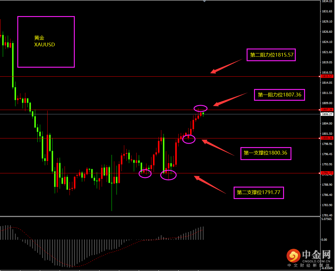 图片4.png 图片4.png