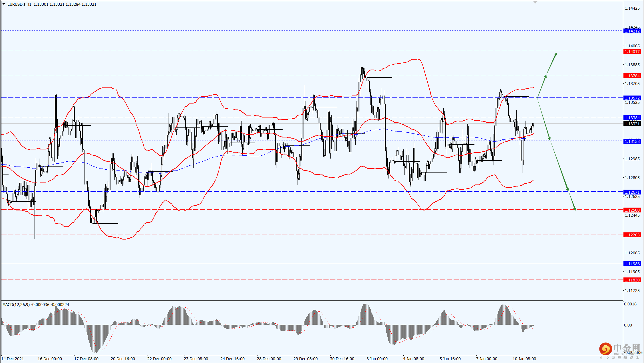 1_每日汇评.png 1_每日汇评.png