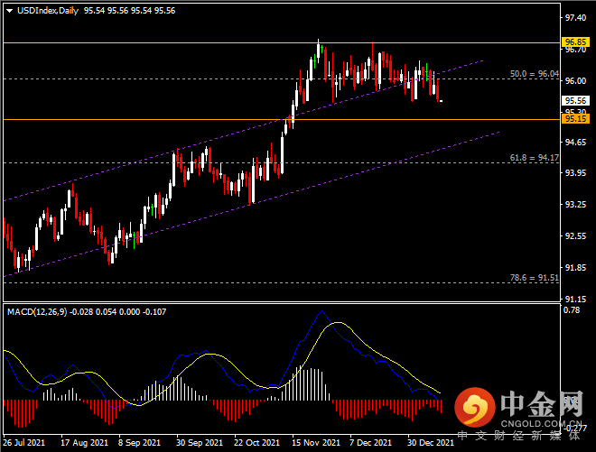 20220112-1.png 20220112-1.png